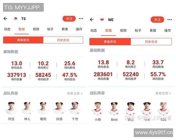 王者荣耀热点分析：深入解读WE战队的战术转型与未来发展方向