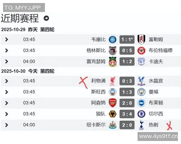 英超球队欧冠名额分配规则详解